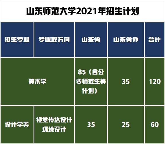 一般二本的录取时间_院校录取二本时间是多少_二本院校录取时间