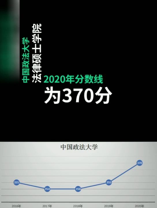 政法二本大学有哪些学校好_政法二本大学有哪些专业_二本政法大学有哪些