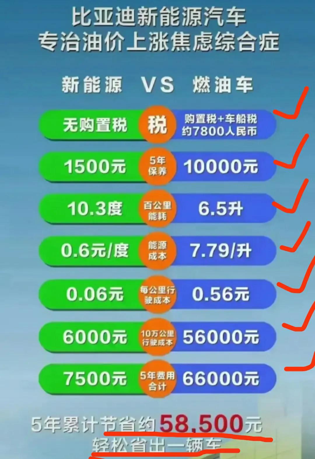 2021购置税减半吗_2020购置税优惠_2024年购置税优惠