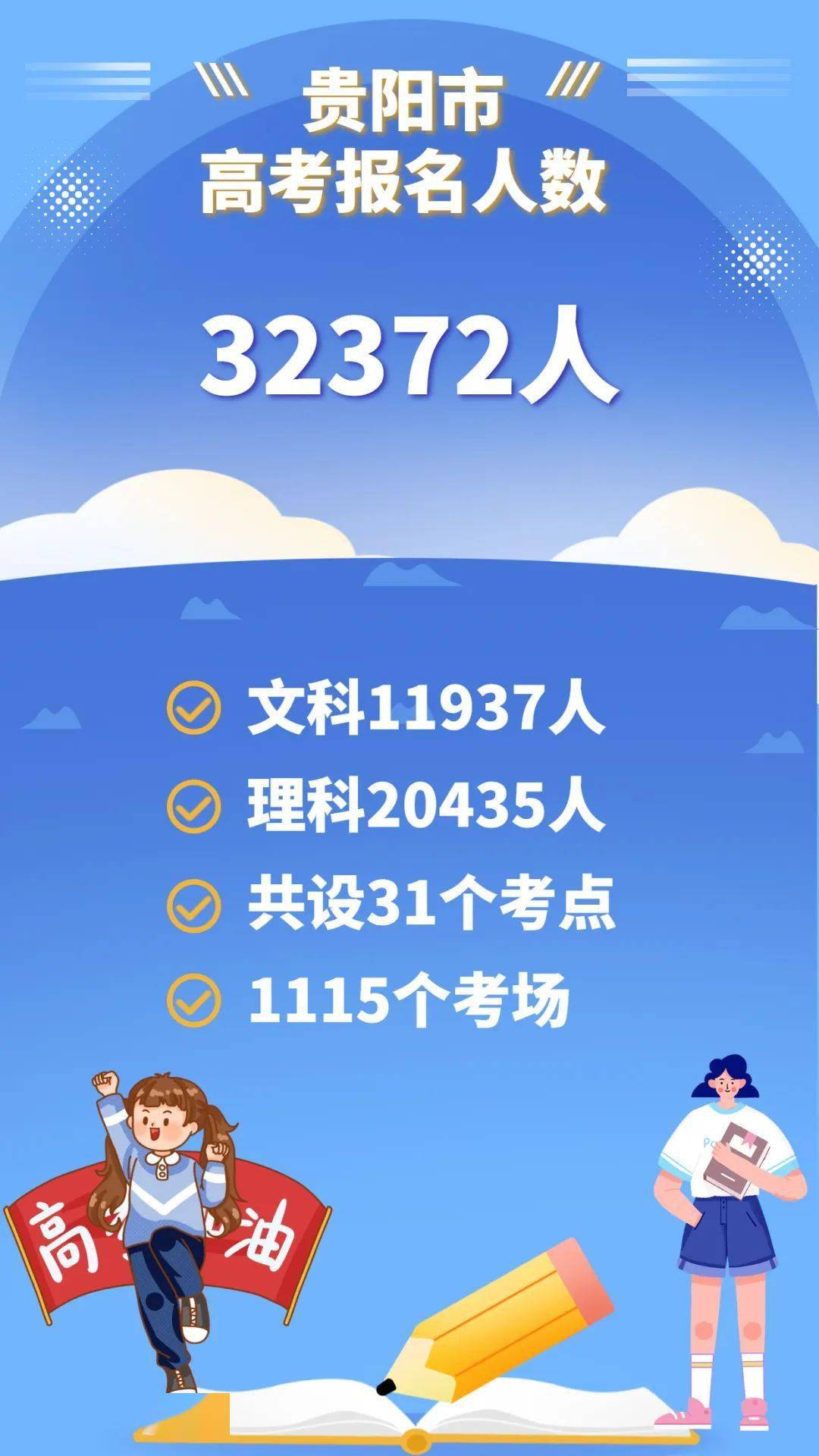2024年安徽招生考试_2021安徽招生考试_2021年安徽招生考试院