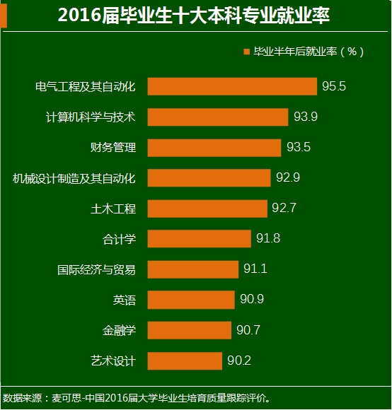 华北理工大学重点专业目录_华北理工大学重点专业_华北理工大学重点专业是什么