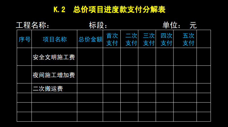 2024年湖南监理工程师历年试题_湖南省监理工程师考试试题_监理工程师湖南历年考试地点