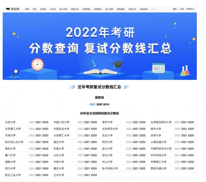 研究生初试出成绩的时间_考研成绩初试查询时间_2024研究生考试初试成绩公布时间
