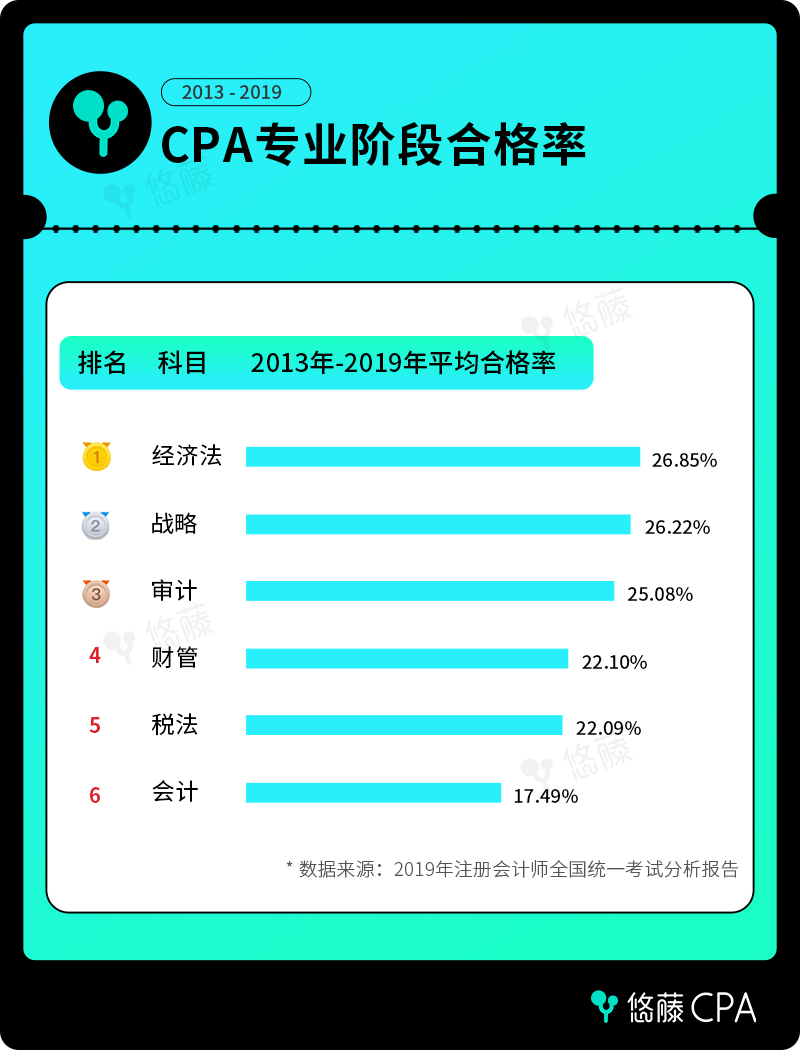2020环保工程师考试时间_2024年广东环保工程师考试真题_2020年环保工程师考试大纲