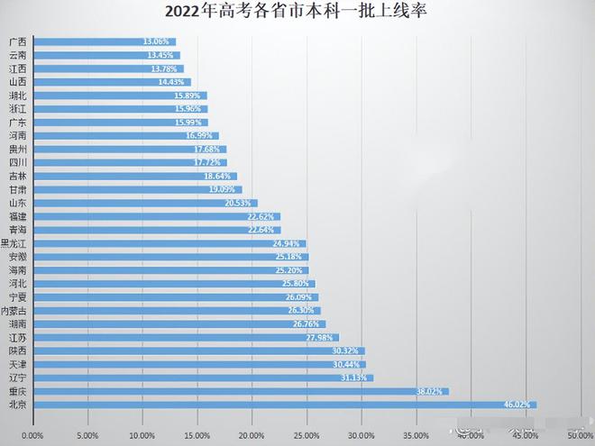 2020年环保工程师考试大纲_2020环保工程师考试时间_2024年广东环保工程师考试真题