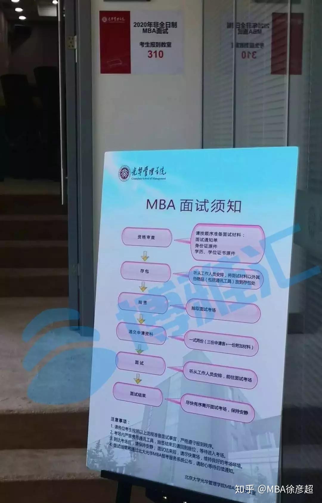 北大光华学院分数线_北大光华学院分数线_北大光华学院高考分数线
