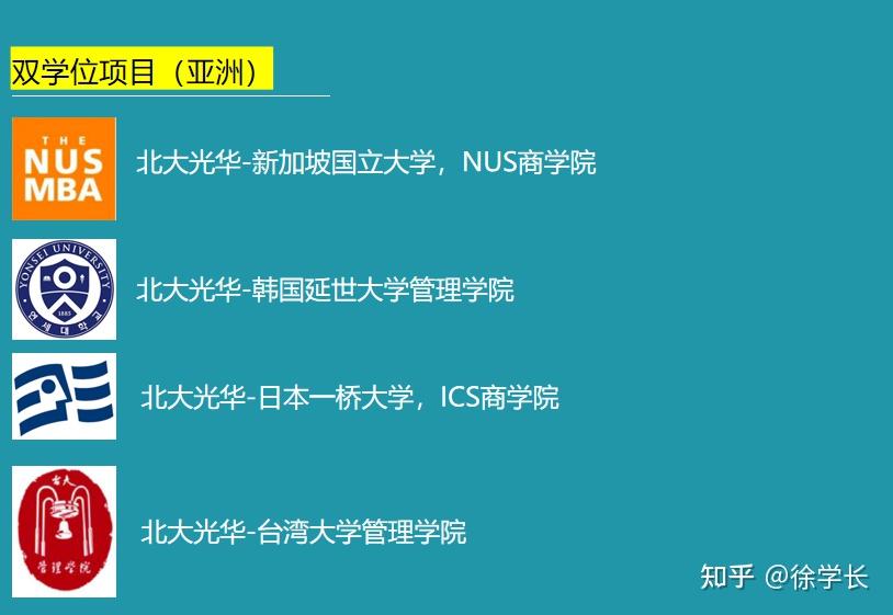 北大光华学院分数线_北大光华学院高考分数线_北大光华学院分数线