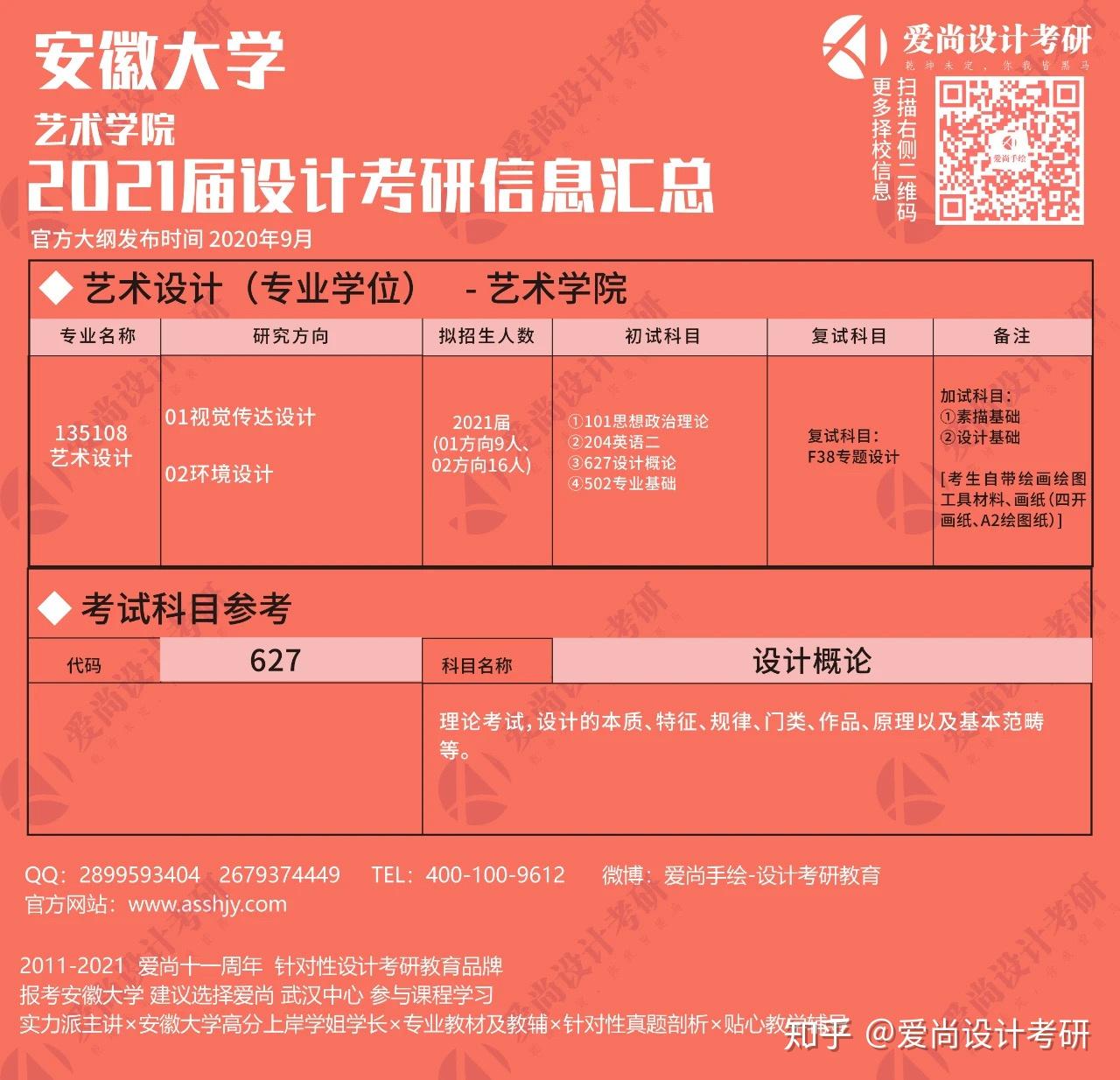 安徽科技学院2024对口招生_安徽科技学院对口招生2021_安徽科技学院对口招生报名人数