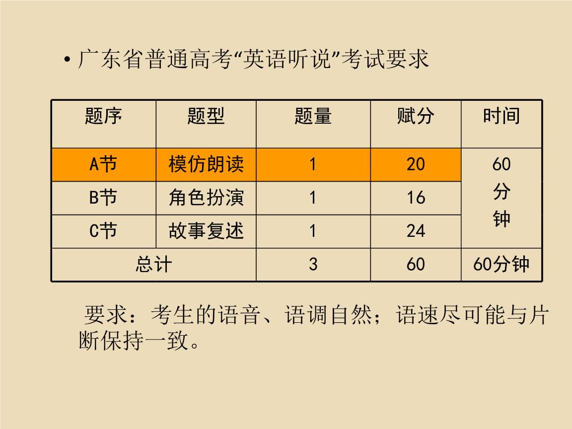 2024年深圳大学高考分数线_深圳大学2021高考_2021年高考分数线深圳大学