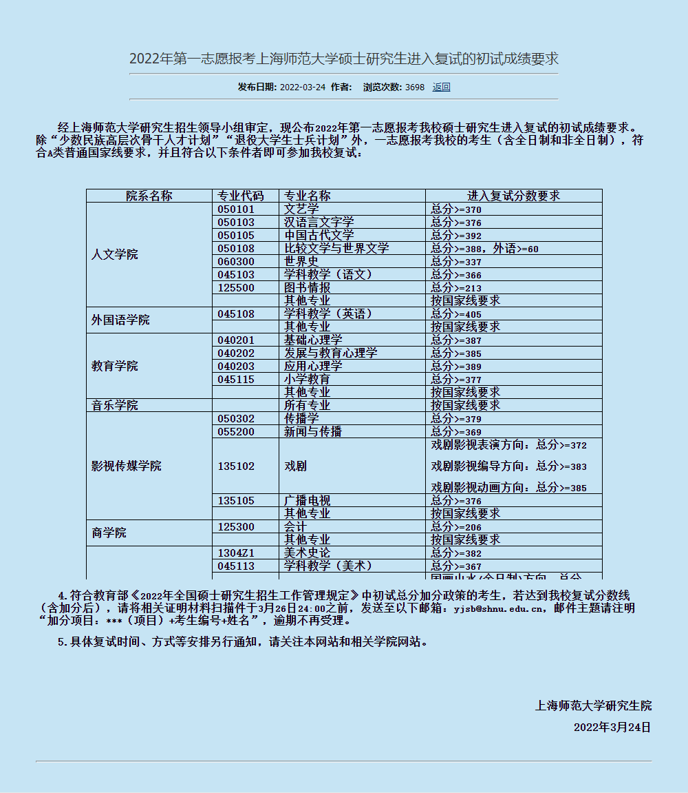 河海大学研究生复试线_河海考研复试线_河海大学研究生复试录取比例