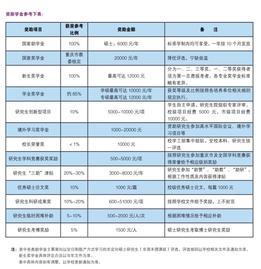华北电力大学招生官网_华北电力大学招生简章信息网_华北电力大学招生简章