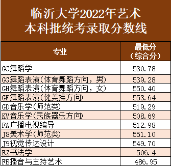 2023河南高考分数线_河南2024年高考分数线_21年高考河南分数线预测