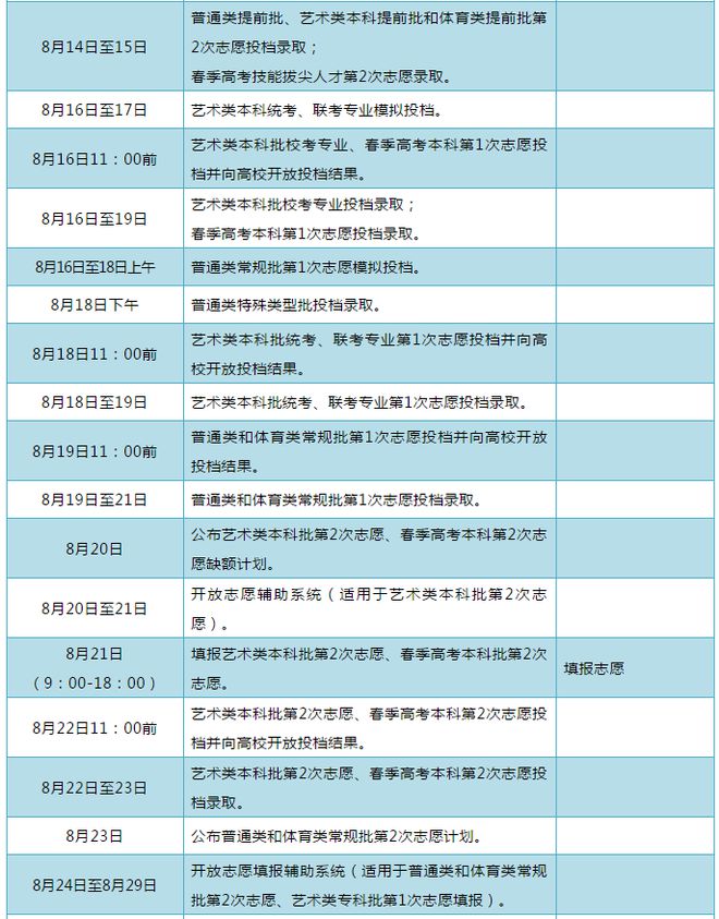 山东师范大学大学录取查询入口_山东师范大学录取情况查询_山东师范大学录取查询