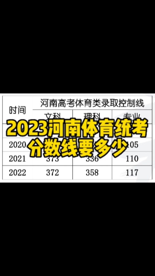 河南本科分数线_河南本科线分数2021_分数本科河南线是多少