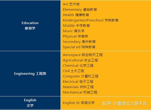 广东金融学院收费标准_广东金融学院2021年学费_广东金融学院学费多少