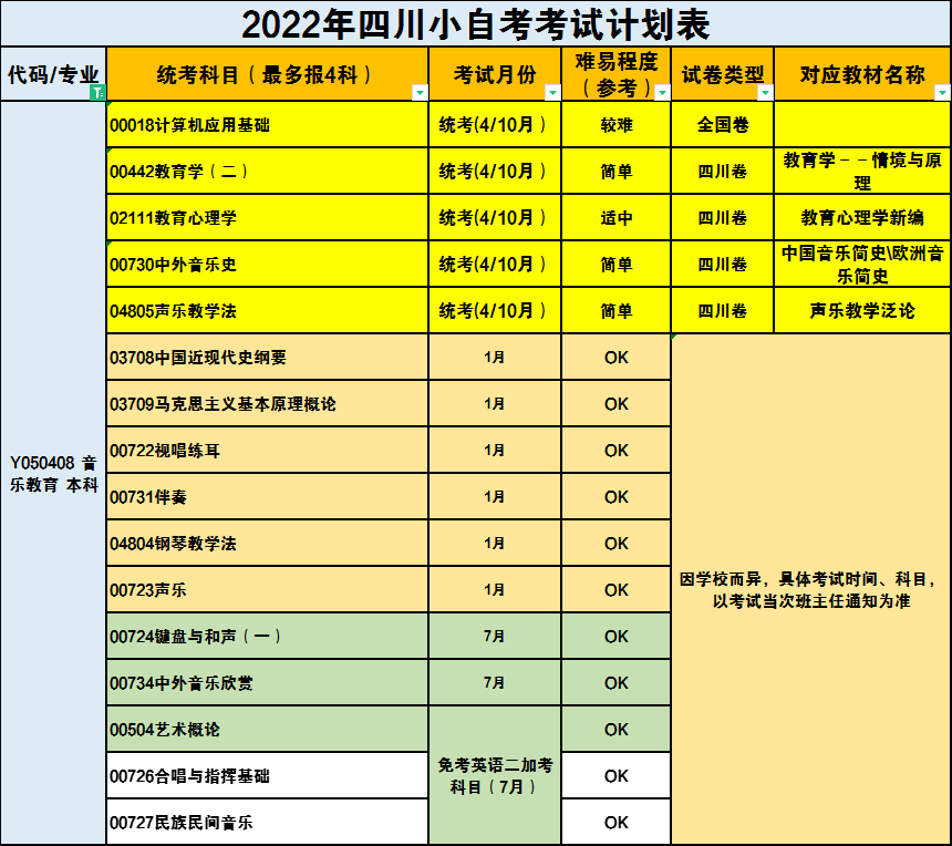2024年湖北安全工程师报名时间及要求_湖北安全工程师报考条件_湖北安全工程师考试地点