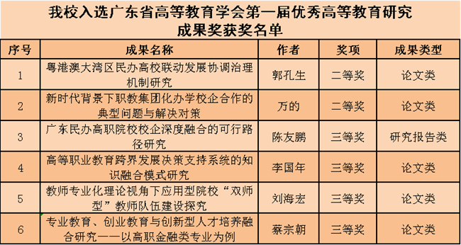 飞行器设计与工程专业排名_飞行器设计与工程高校排名_飞行器设计与工程世界排名
