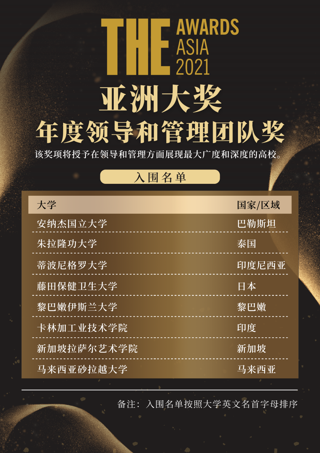 飞行器设计与工程高校排名_飞行器设计与工程世界排名_飞行器设计与工程专业排名