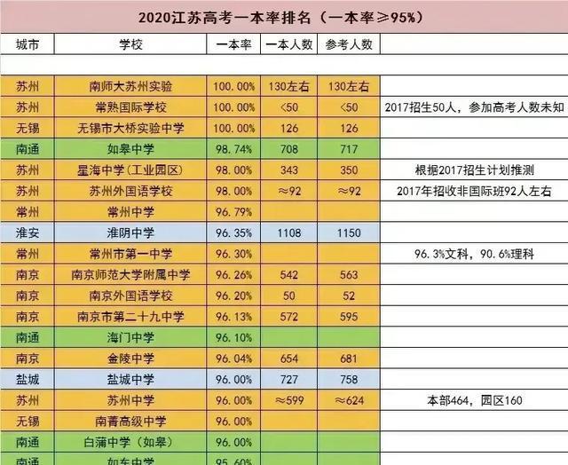 辽宁招生院_辽宁招生大学网官网登录_辽宁大学招生网