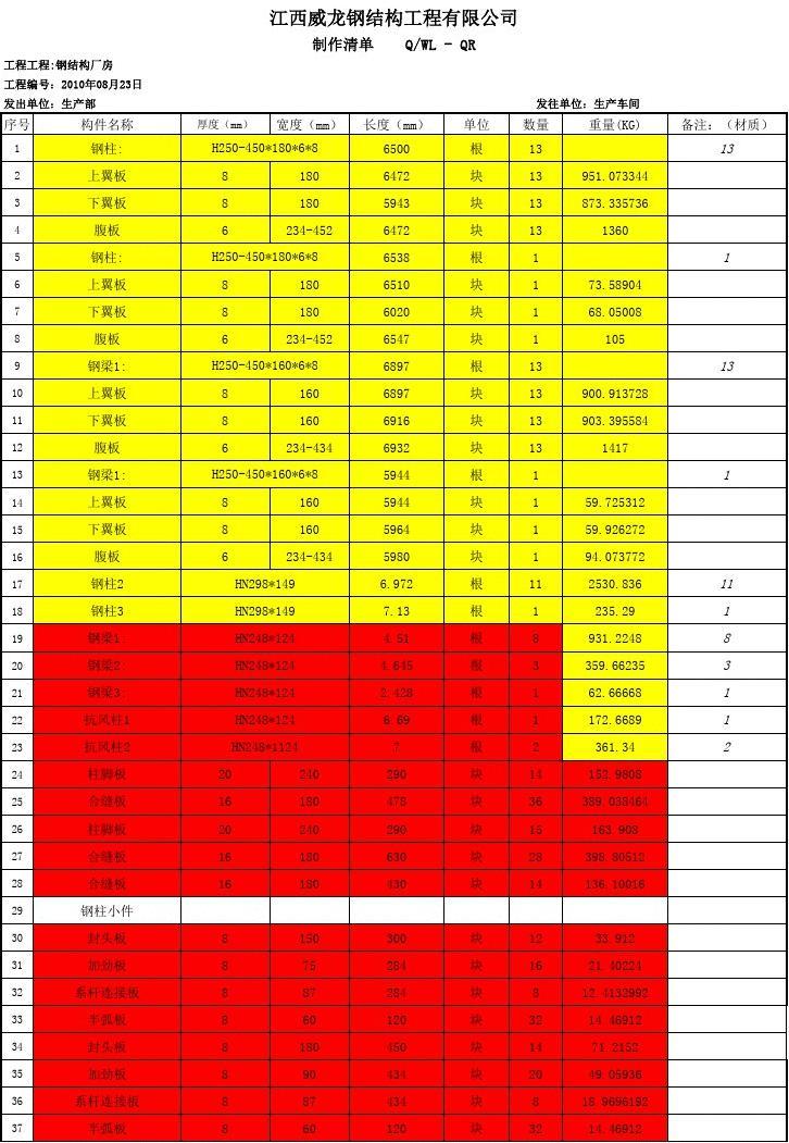 2024年江西监理工程师免费真题下载_江西监理工程考试地点_江西监理工程师考试