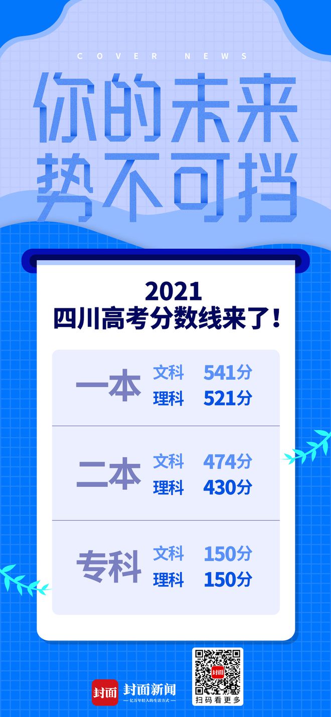 安阳学院2021年_安阳学院2021录取规则_2024年安阳工学院分数线