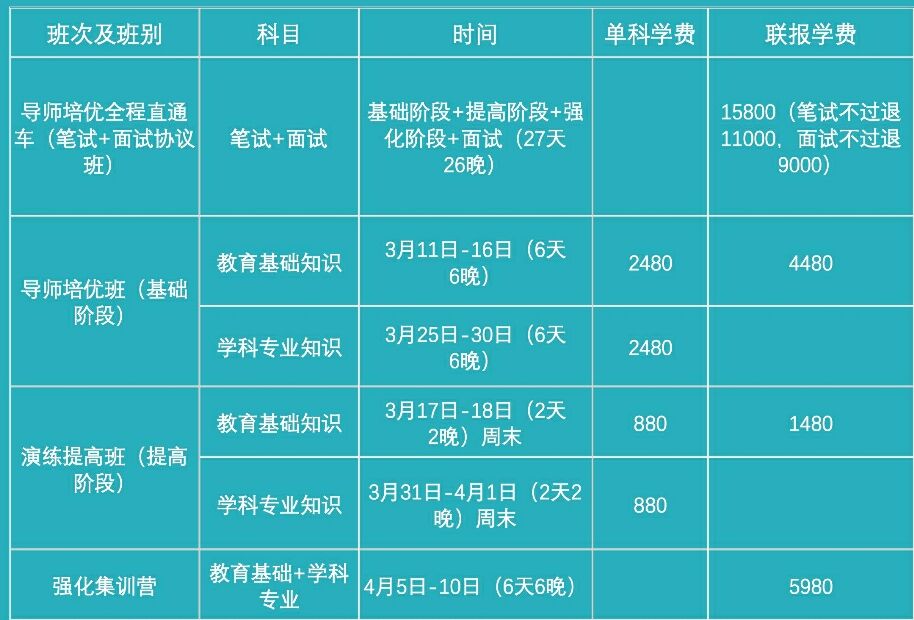 2024一级建造师报名需要社保吗_建造师社保要求_建造师报名社保要交多久