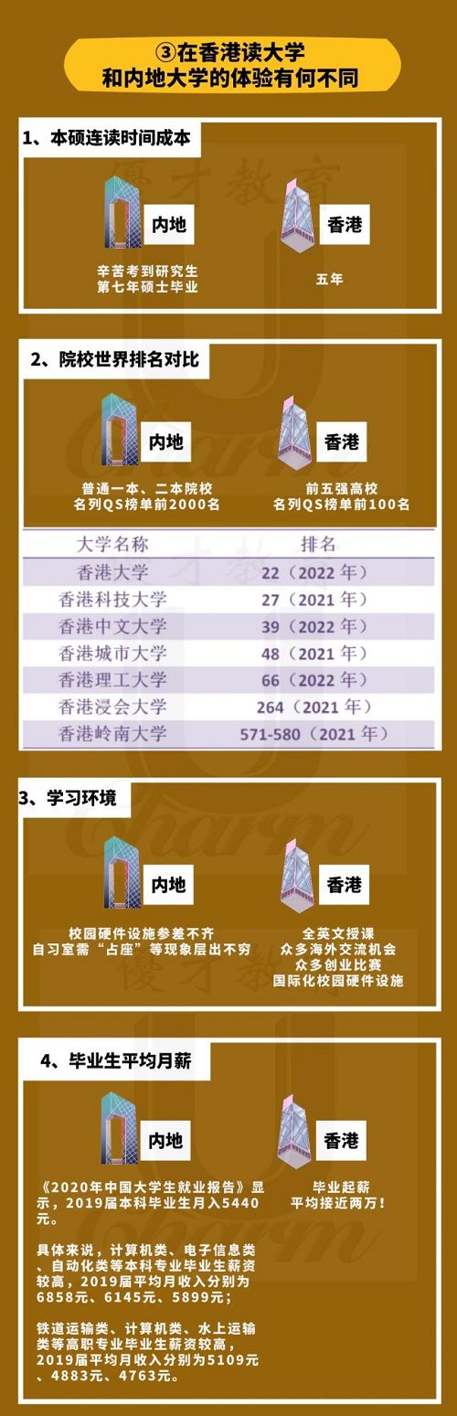 湖北二本公立大学_湖北公立二本大学录取分数线_湖北公立二本大学排名及分数线