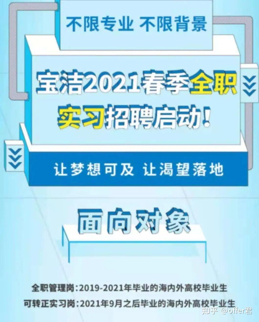 自学什么好找工作_自学好找工作吗_自学好找工作吗女生