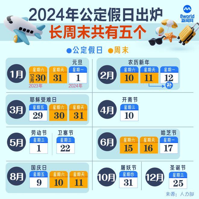 2024幼儿园放假暑假时间_小学生放假暑假时间_2024暑假放假时间