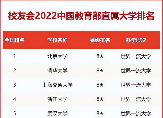 苏州大学未来校区2024分数线_苏州大学未来校区预计分数线_2020年苏州大学预估线