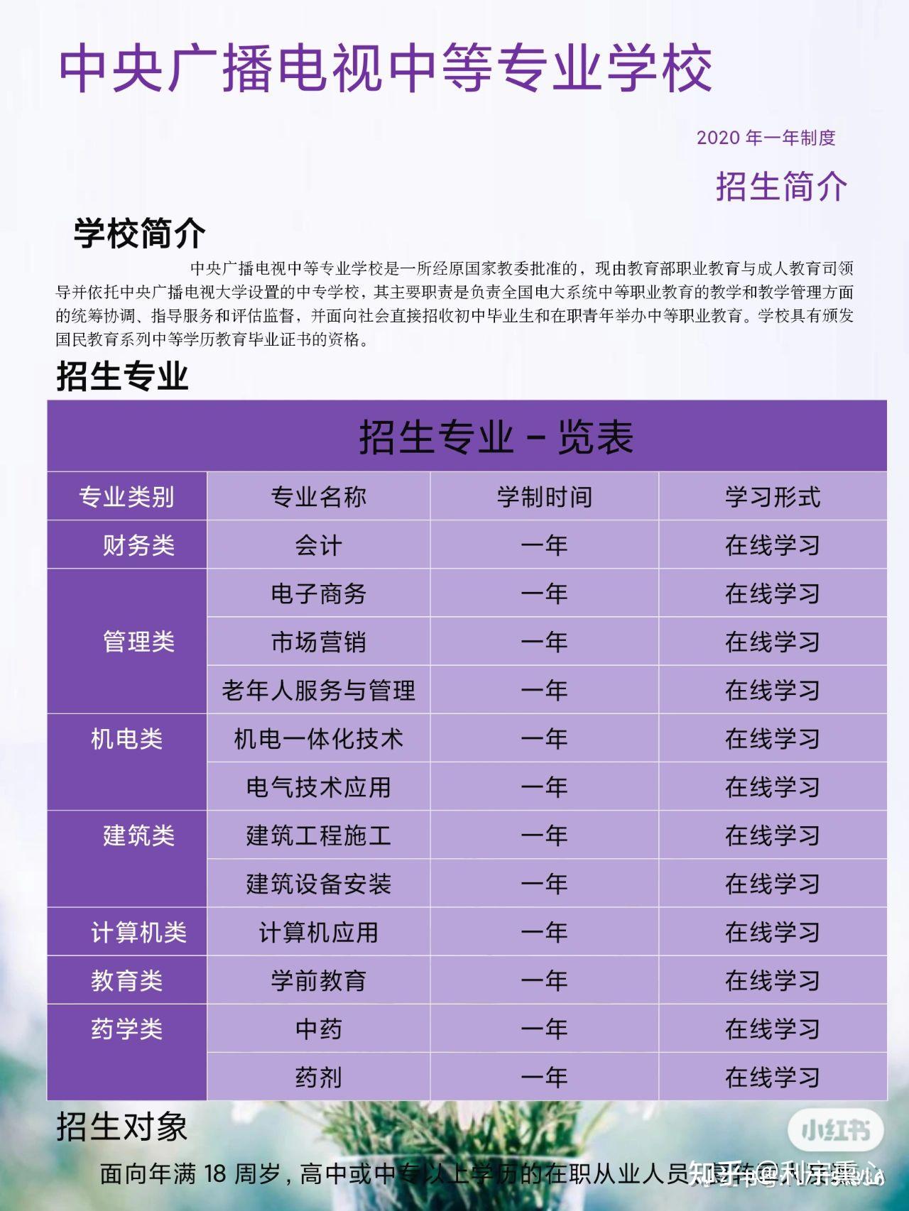 广西二建报名截止时间_2024年广西二建报名时间及要求_广西今年二建报名与考试时间