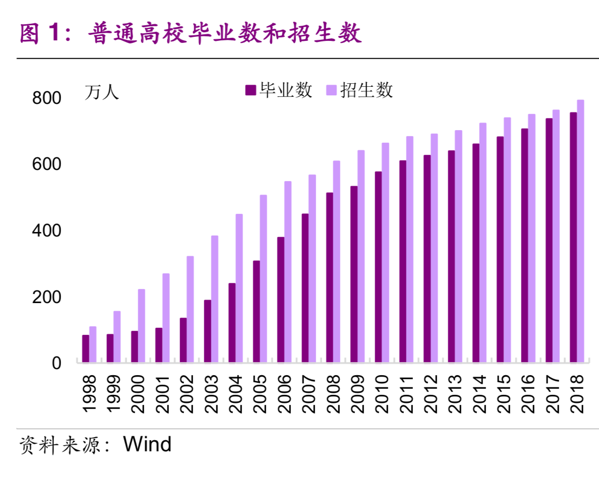湖南高职排行榜_湖南高职院校排名_湖南高职排名前十的学校