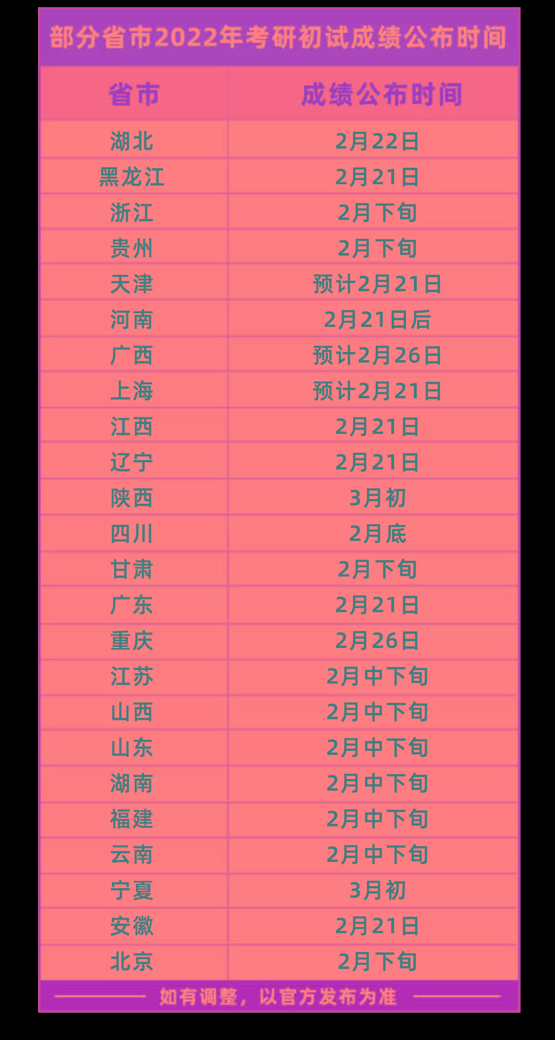 公安分数排名线大学有哪些_公安类院校排名分数线_公安大学排名及分数线