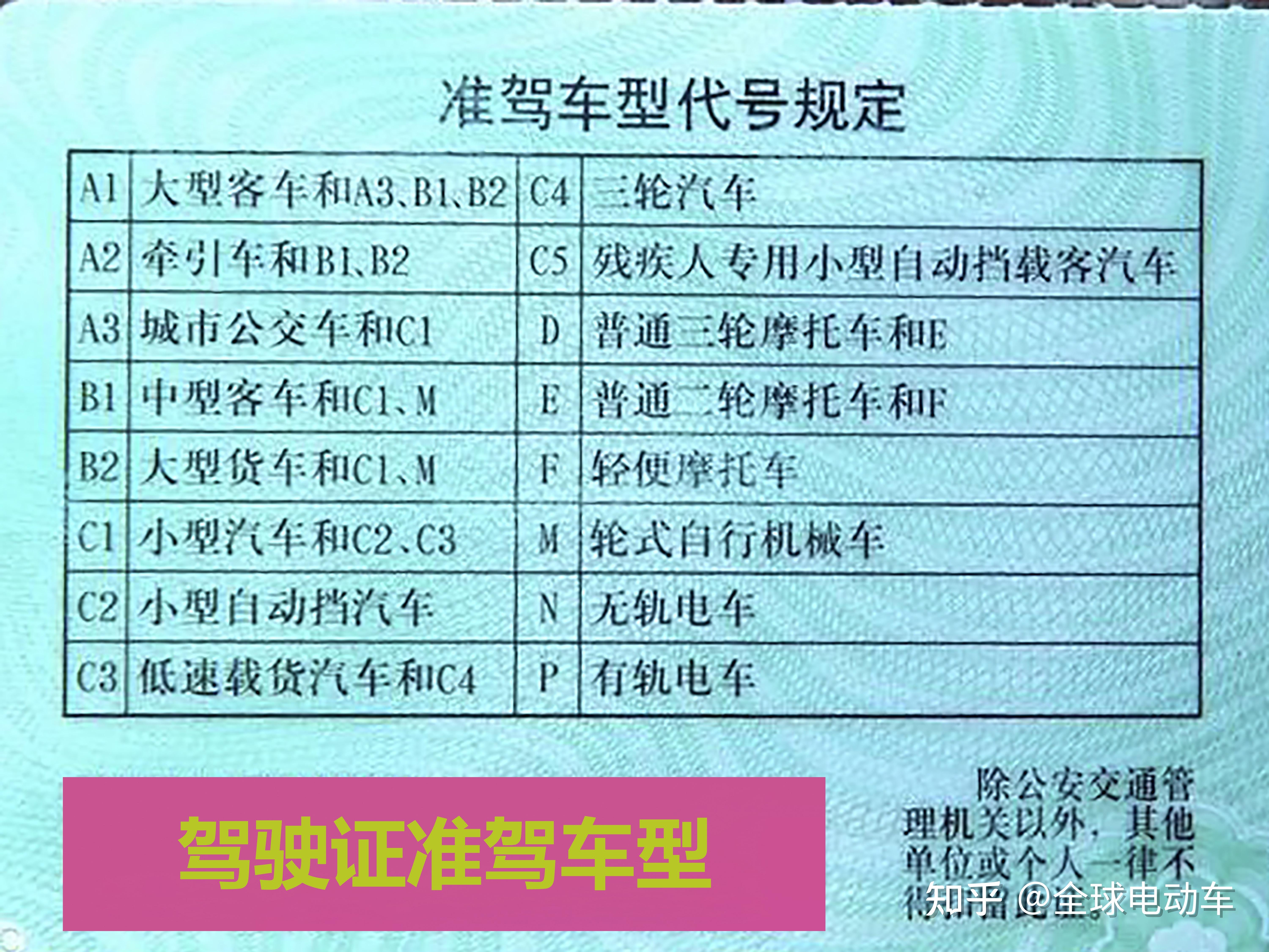 2024自考考试时间及科目_自考科目时间2021具体时间_科目自考考试时间2024年级