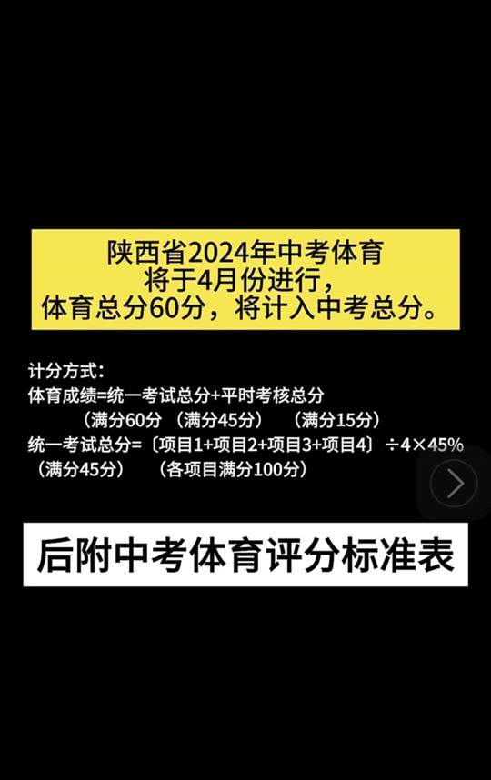 中考查询成绩方式怎么填_中考成绩查询方式_中考查询成绩步骤