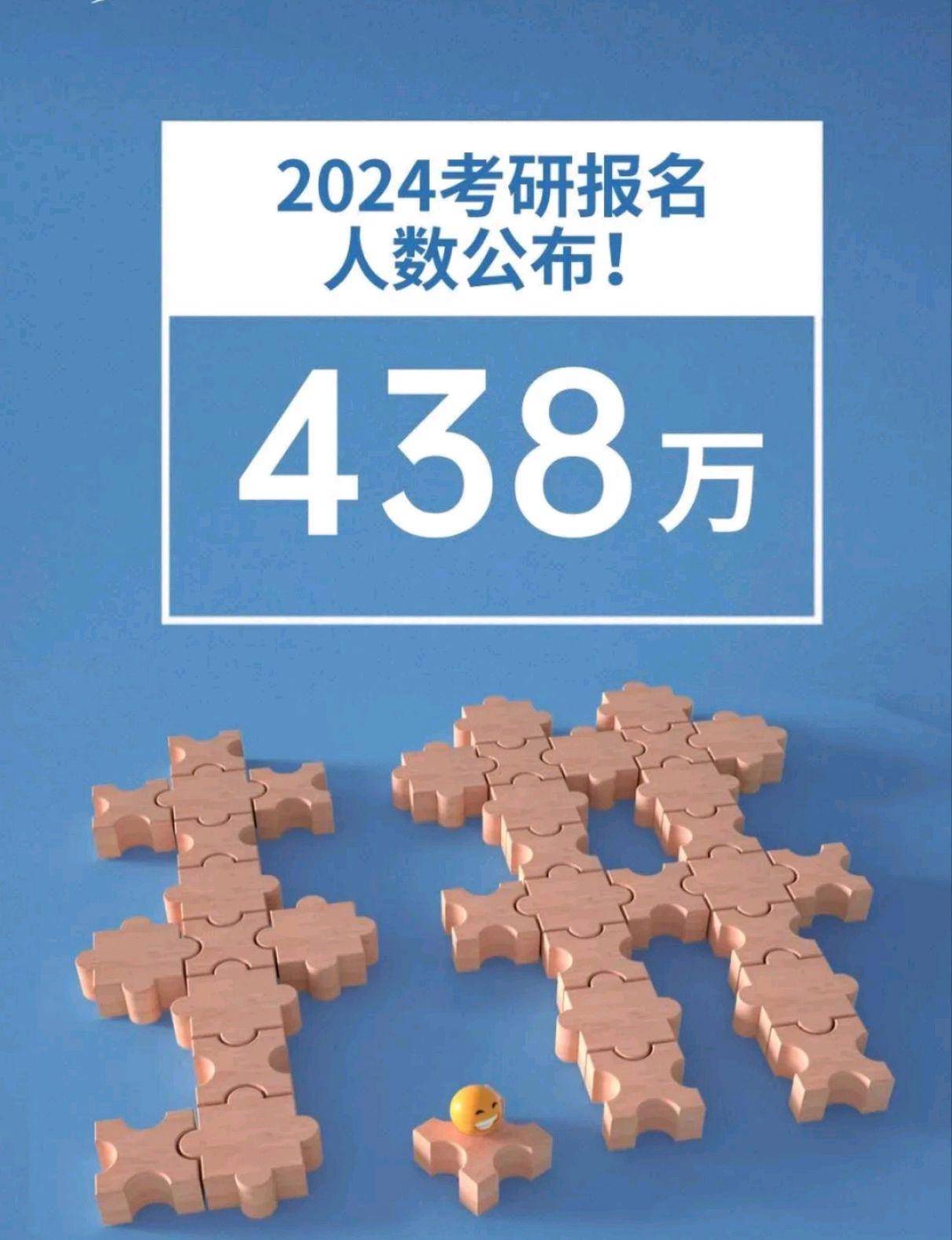 海南2021考研_2024年海南考研考试_海南考研时间2020
