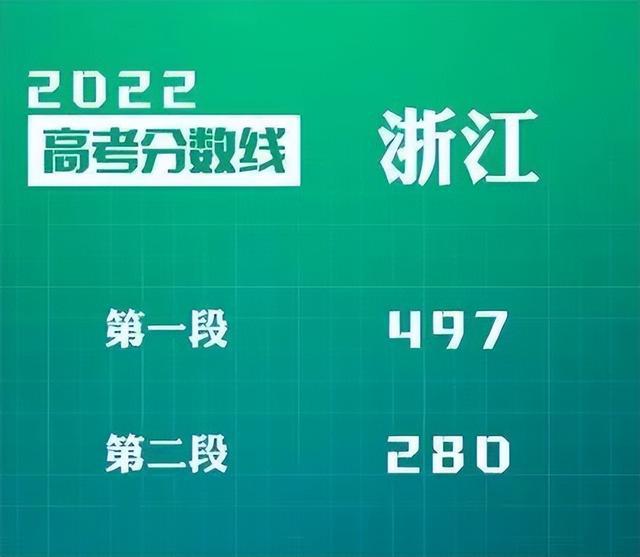 理科300到400分的二本大学_理科的二本分数线是几百多_理科二本大学分数线低