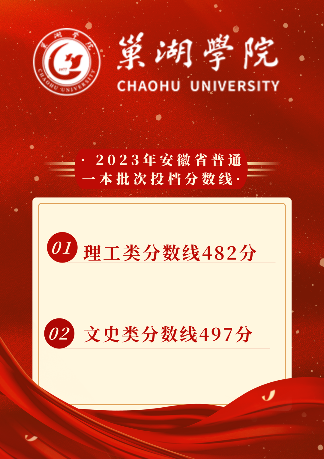 黑龙江省最差二本大学_黑龙江二本好大学_黑龙江最差的二本