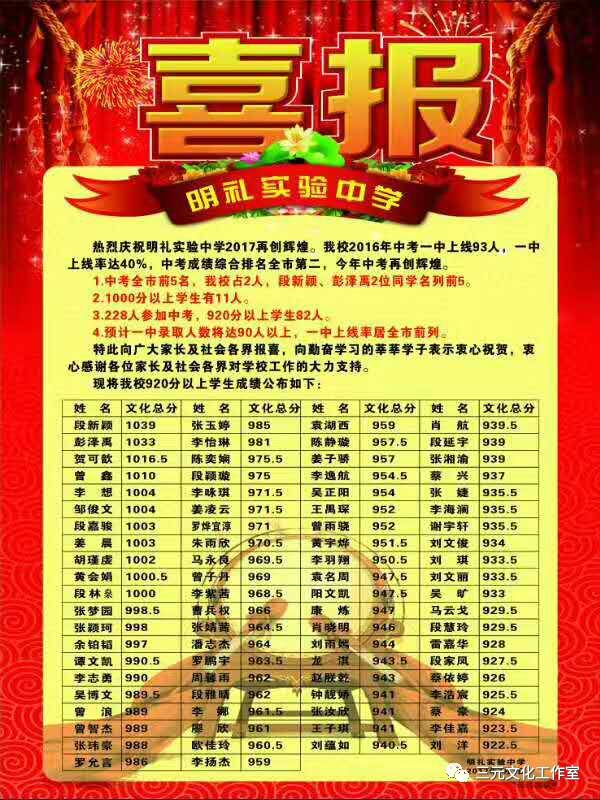 实验高级中学肥西校区地址_肥西实验高级中学_实验高级中学肥西分校官网