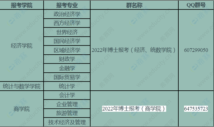 打印准考证考研2021时间_2024研究生考试准考证什么时间打印_研招网打印准考证时间