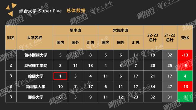 2024年赤峰应用技术职业学院录取分数线_应用技术大学专科分数线_应用学院入取分数