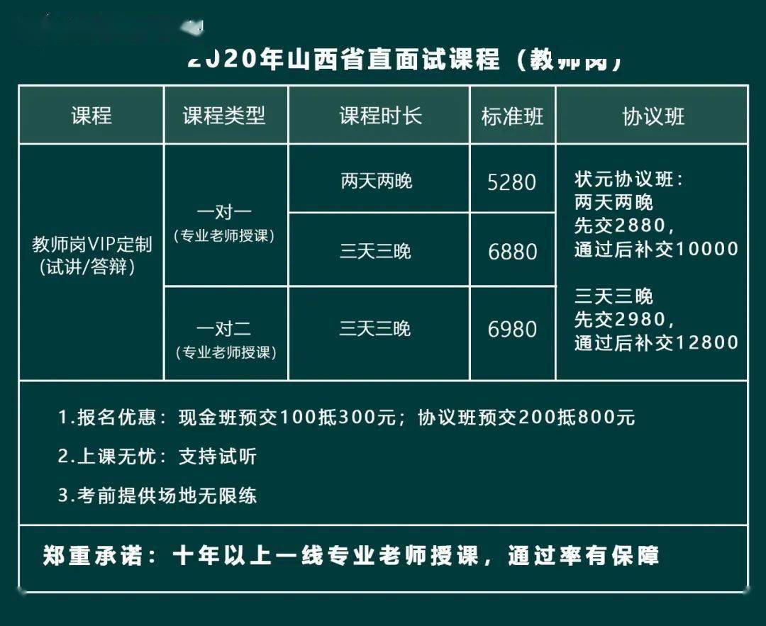 职业技术学院文科专业有哪些_同文职业技术学院_职业学院的文化程度是什么