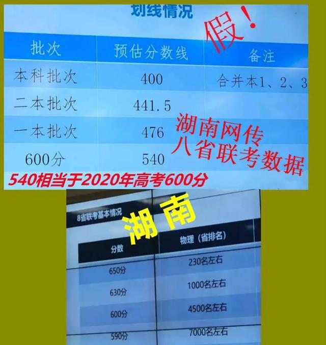 江苏联考一分一段表_八省联考江苏分数线_分数江苏省线联考多少分