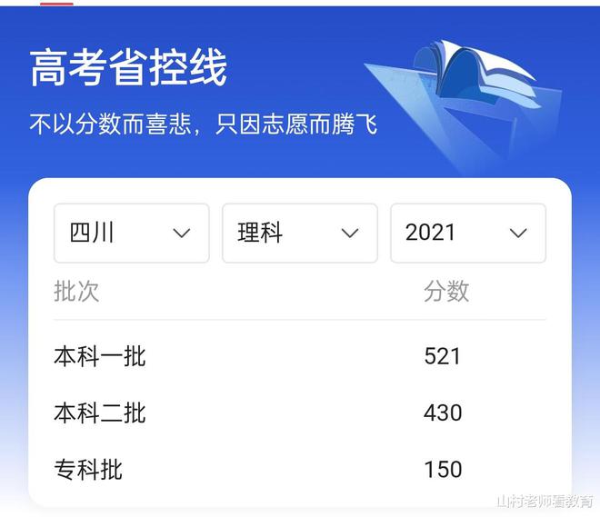 成都三诊理综_成都市理科综合一诊考试_2021成都理综