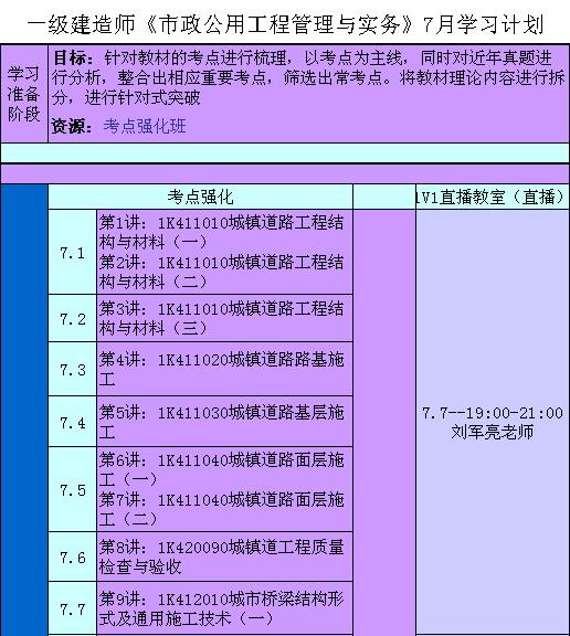 江苏省21年二建考试报名时间_2024年江苏二建报考时间_21年江苏二建报名时间