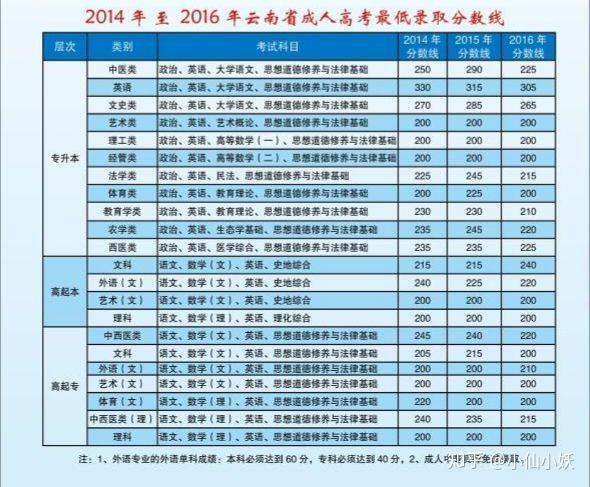 2024一级建造师分数线是全国统一的吗_2024一级建造师分数线是全国统一的吗_2024一级建造师分数线是全国统一的吗