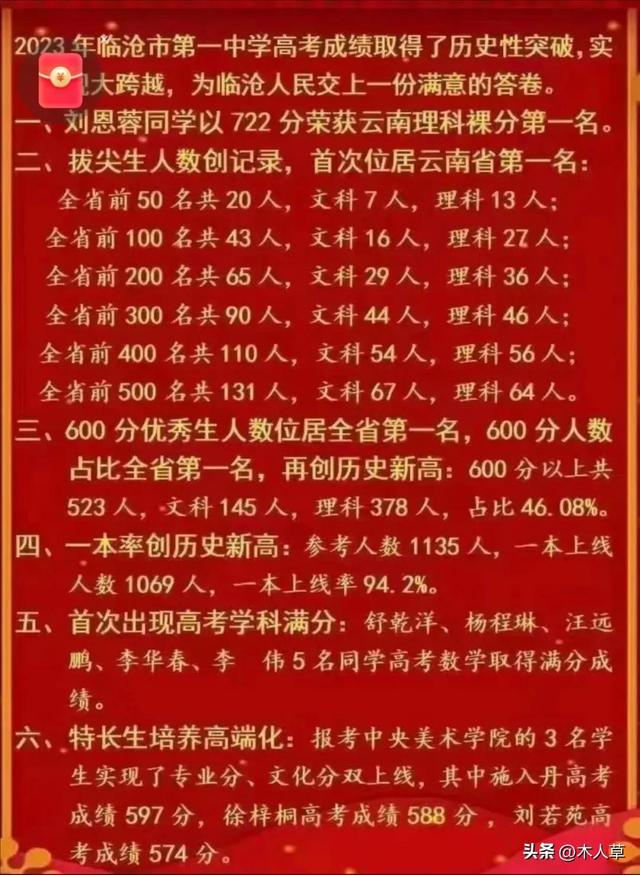 广东技术师范大学分数线_广东技术师范大学录取位次_广东技术师范大学投档分数线