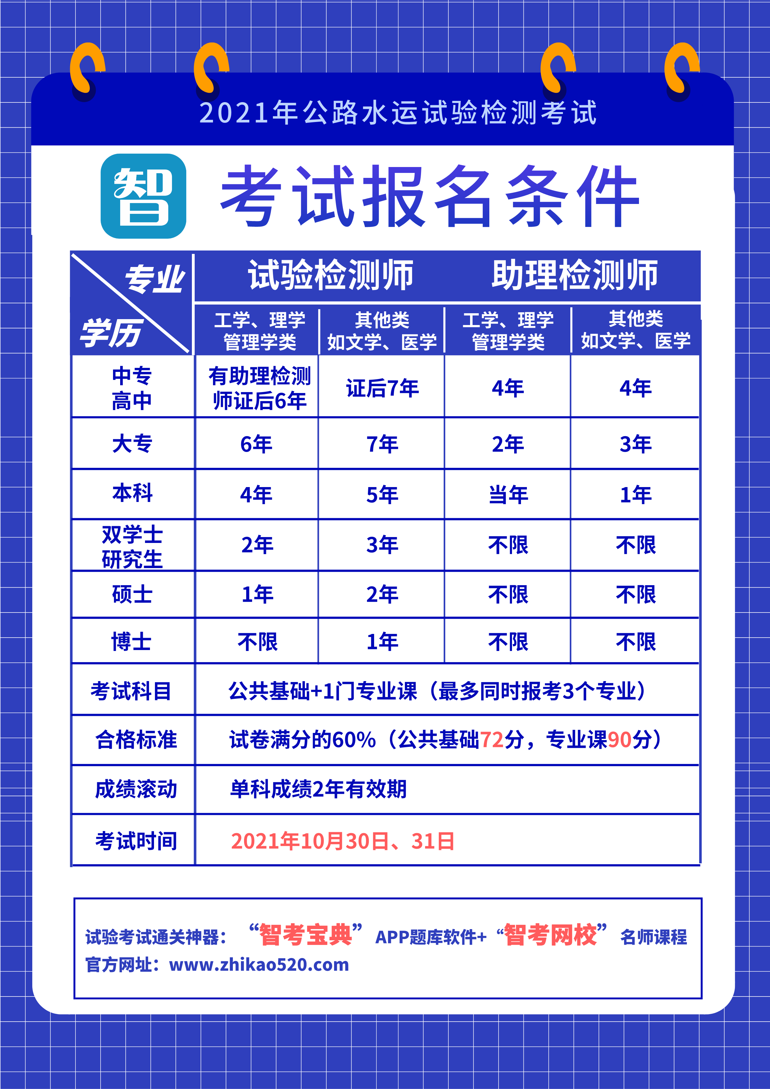 2024年广东经济师准考证打印_广东经济师打印准考证时间_广东经济师报名官网