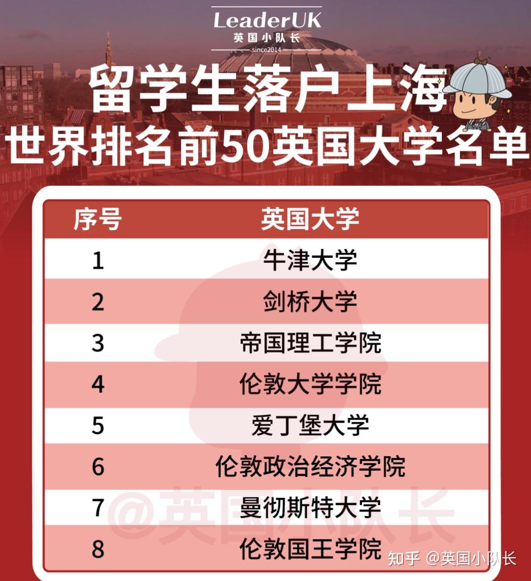 广西研究生考试报名时间_2024年广西考研报名官网_广西考研正式报名