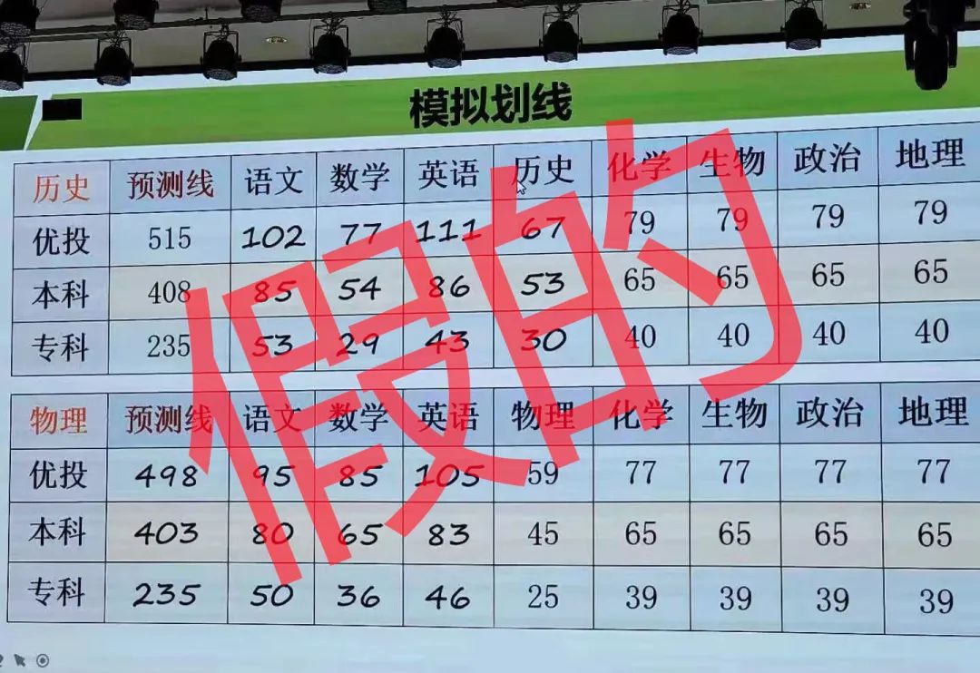 分数湖南省线联考多少分_湖南联考2021成绩分数段_八省联考湖南分数线